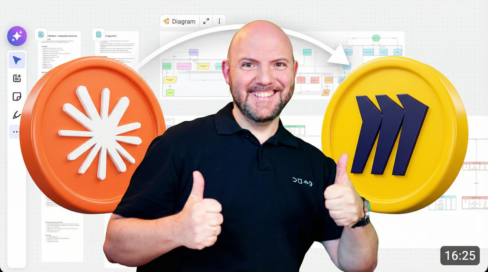 Claude Can Now Build COMPLEX Diagrams in Miro!