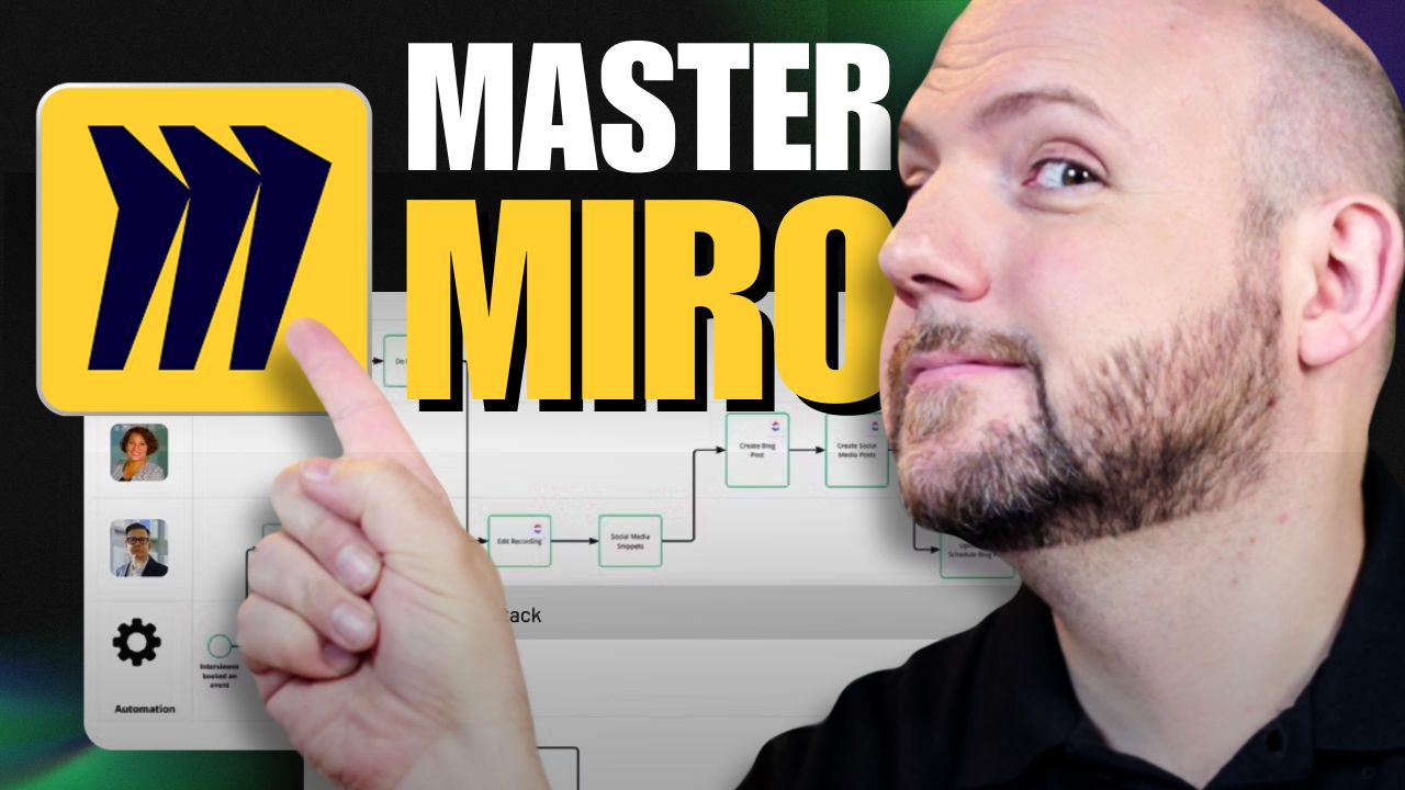 Master Productive White-boarding: The Only Miro Course You Need