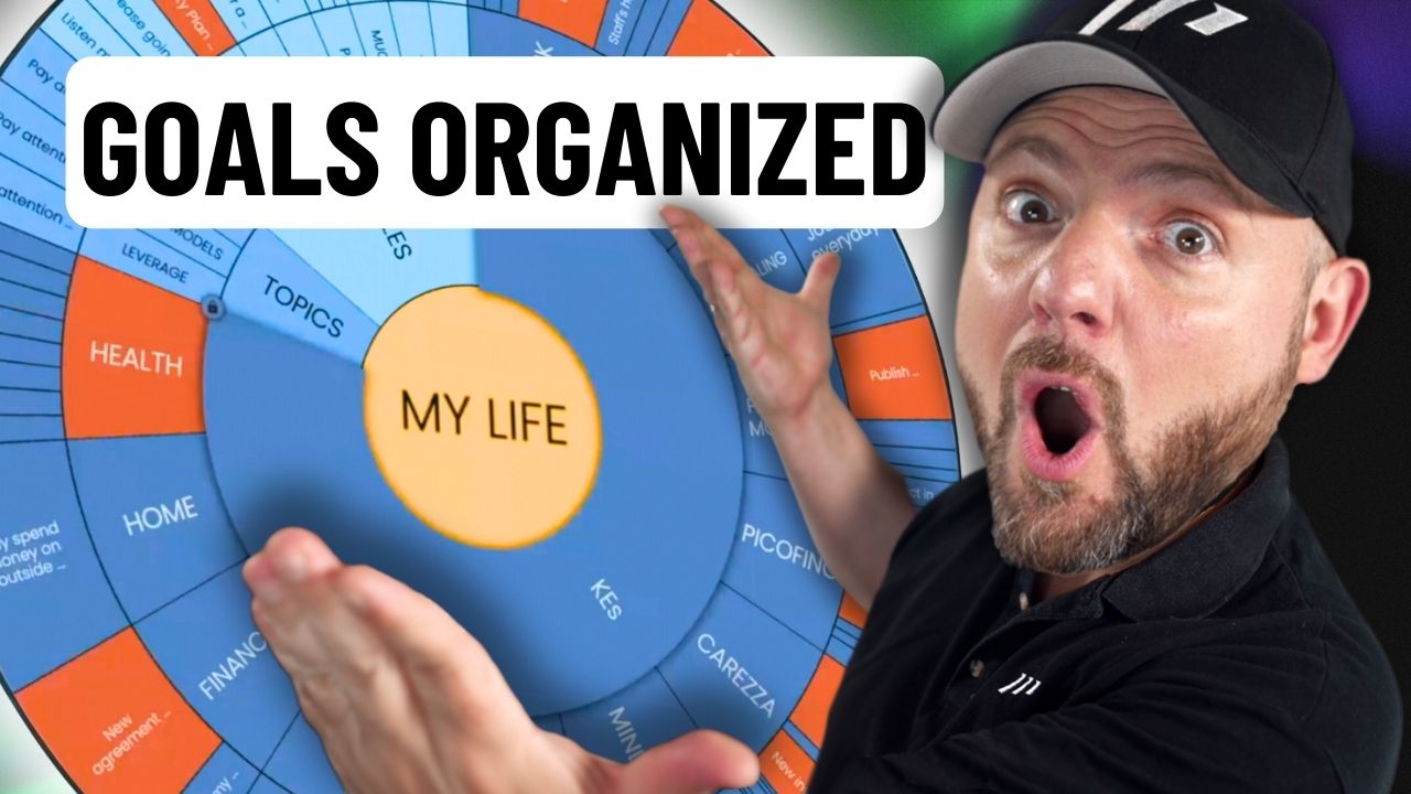 GOAL PLANNING like a PRO with Goalscape